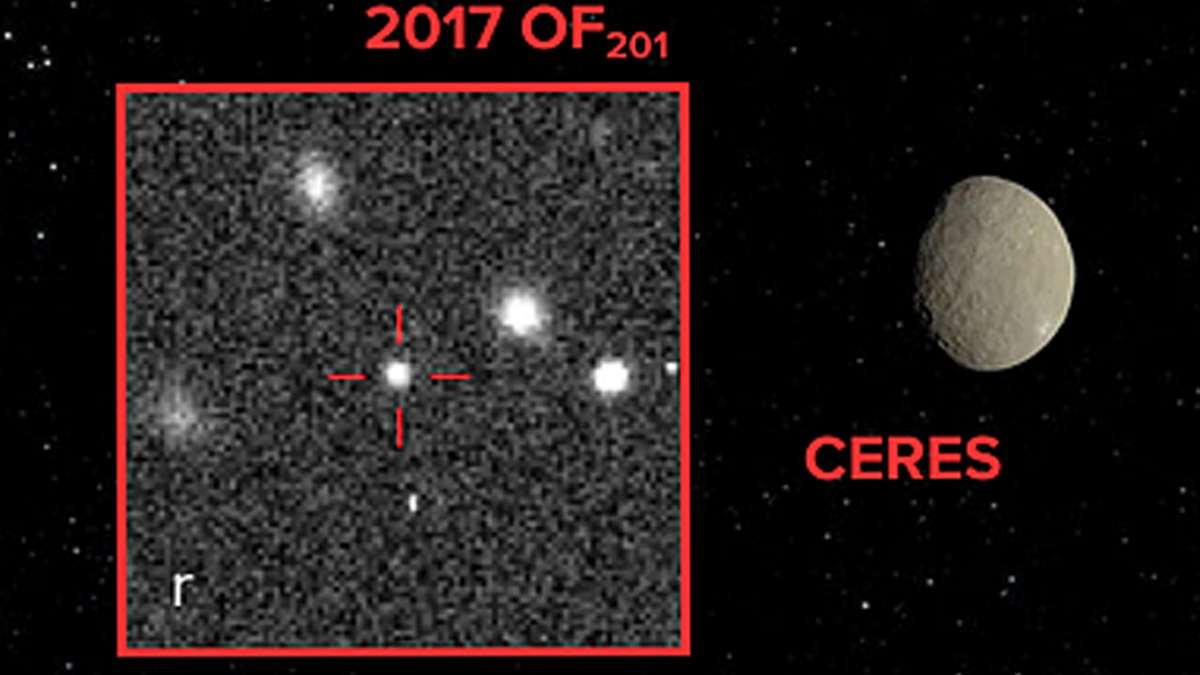 The possible discovery of the new dwarf planet adds wrinkles to the planet New Theory